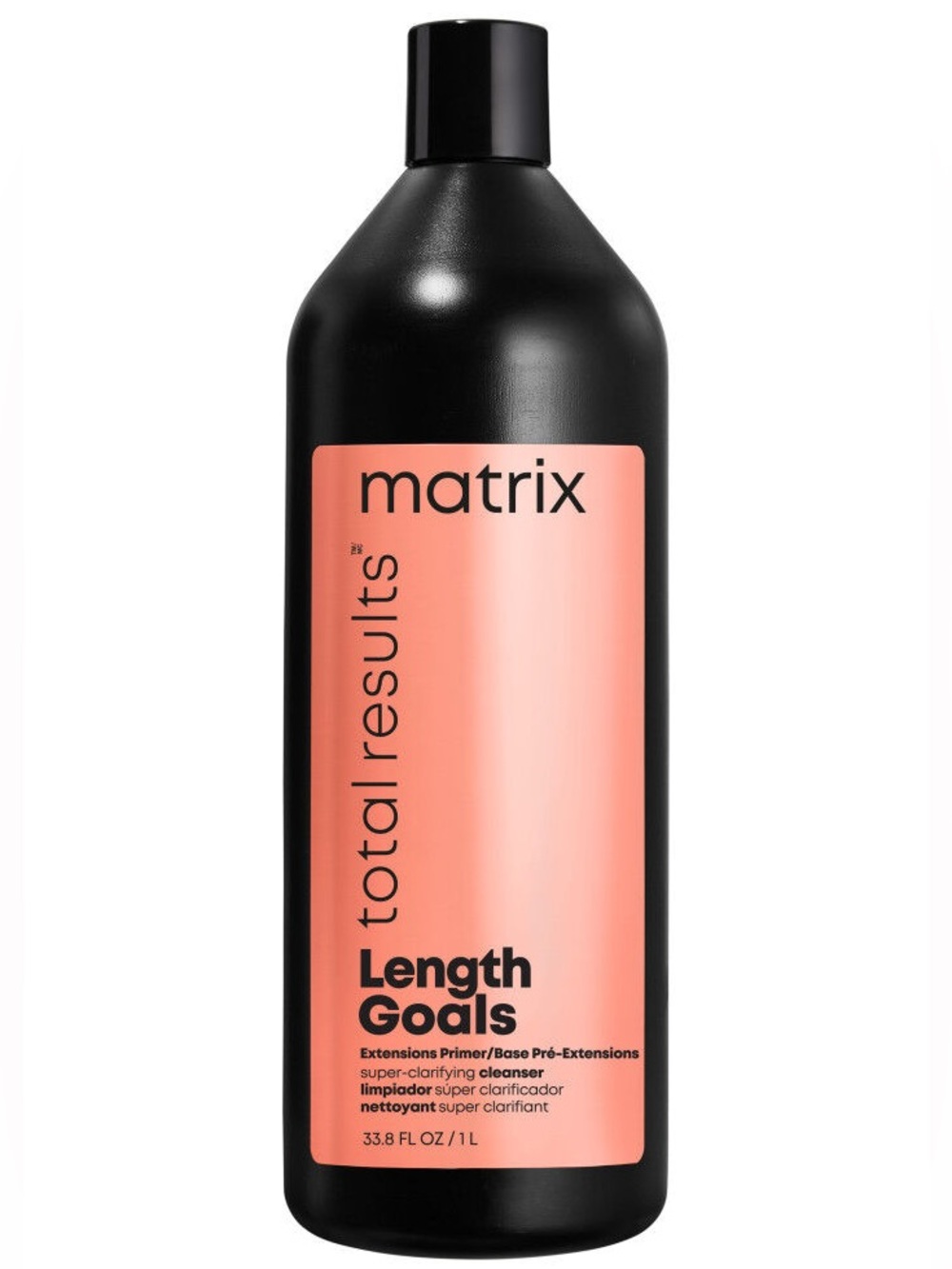 Matrix Total Results Length Goals Extensions Primer